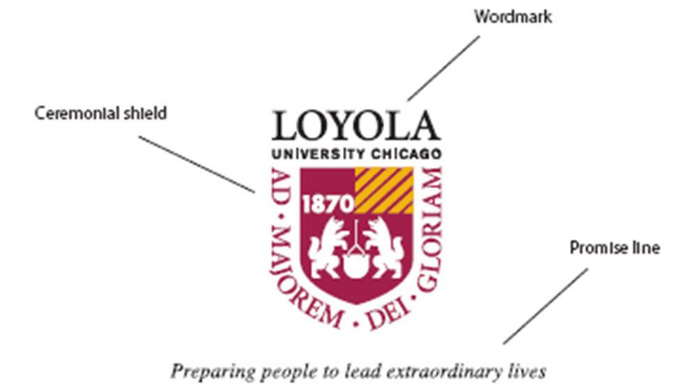 A graphic of the Loyola University Chicago shield with callout pointing out the wordmark, shield, and promise line