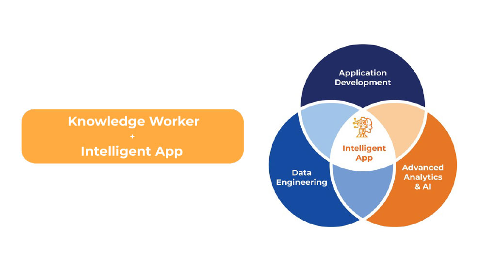 ai-edge-figure2-kaduwela